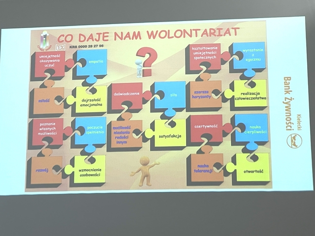 6-_Slajd_prezentacji_z_nagłówkiem_co_daje_nam_wolontariat-_Easy-Resize-com
