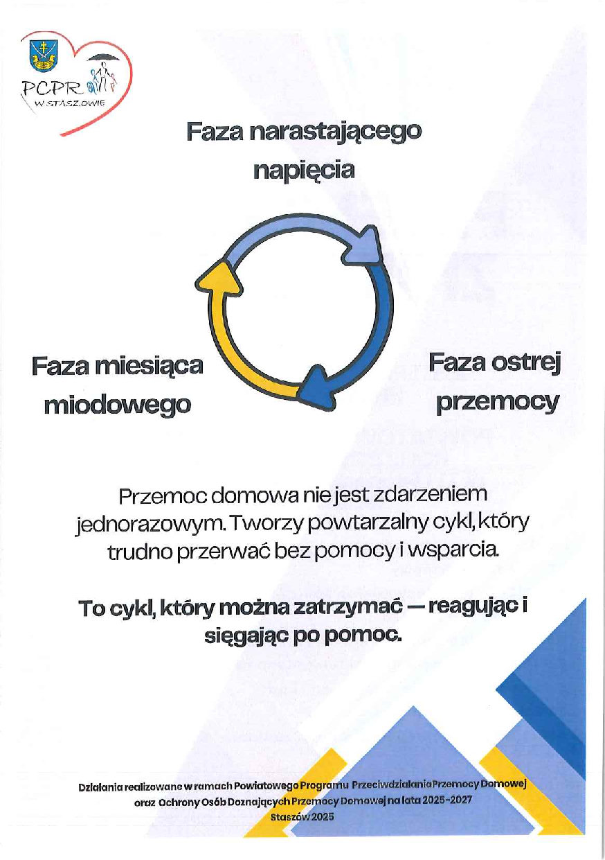 Plakat o&nbsp;tematyce przemocy